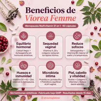 Multivitamínico 21 en 1 | x60 UND