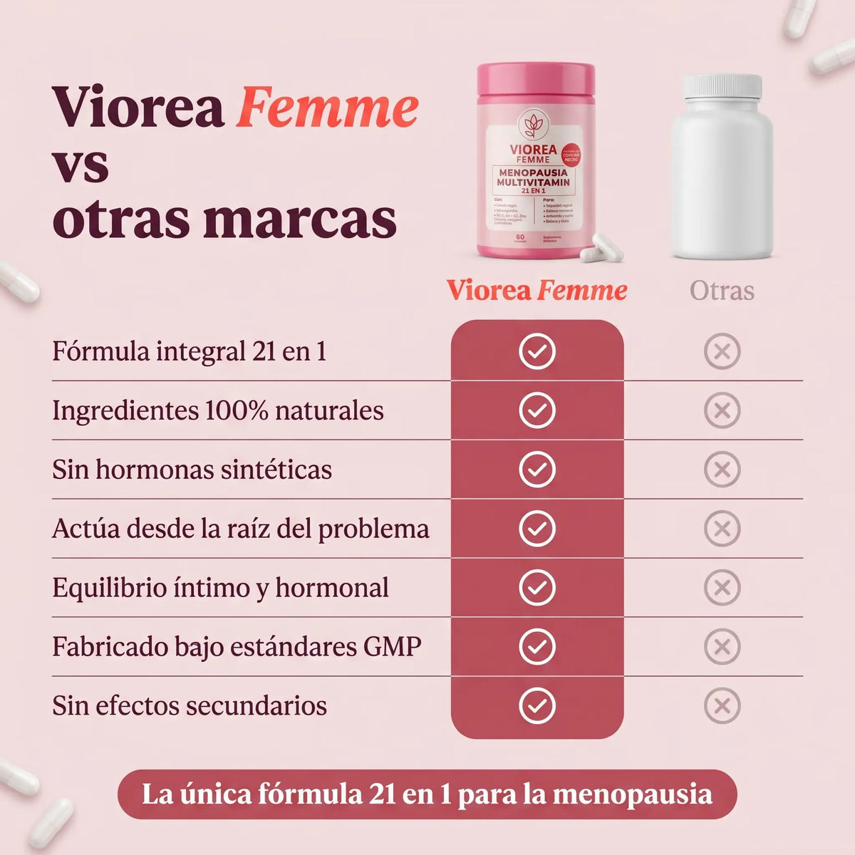 Viorea Femme modo de uso
